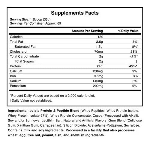 Nitro Tech Whey Gold 5Lbs - Alphasuplestore