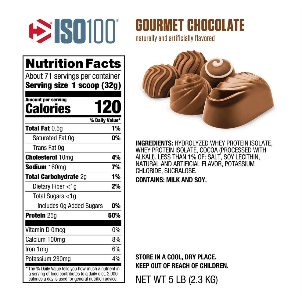 ISO 100 Hydrolyzed Protein Power 5libras - DYMATIZE