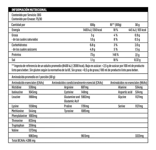 Proteina Micellar Casein - Biotechusa - 75 Servicios