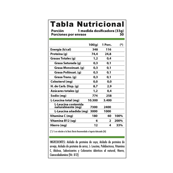 Proteina Vegan Shake 1 Kg 30 Servicios - WINKLER NUTRITION - Alphasuplestore