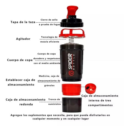 Shaker 3 en 1 Botella mezclador de Proteína 500 ML (Pastillero, Portaproteina doble fondo)